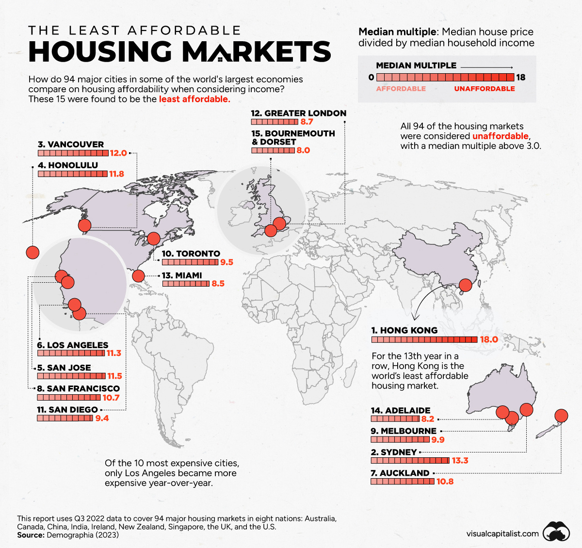 When considering where to live, big cities are attractive to people for a number of reasons, but affordability is usually not one of them. This map, using data from Demographia, highlights the major cities ranked the worst for housing market affordability on a global basis.