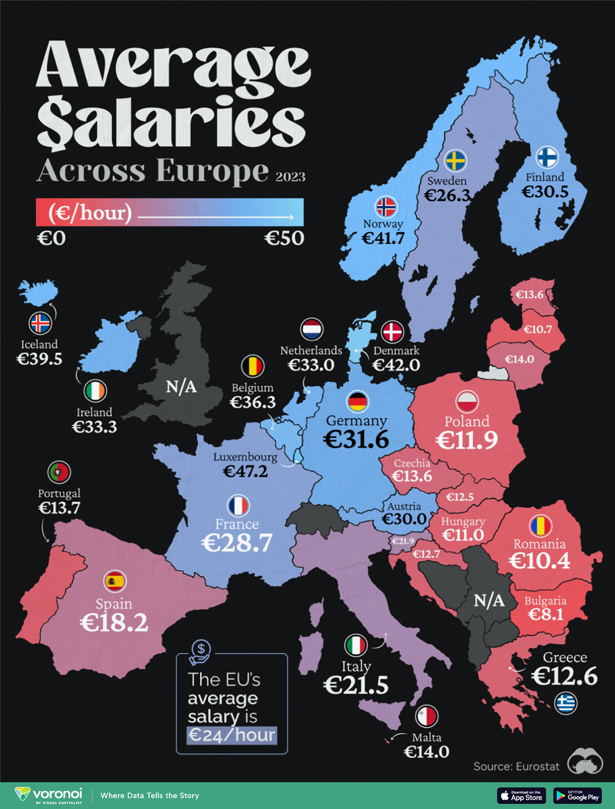 Average Wages Across Europe